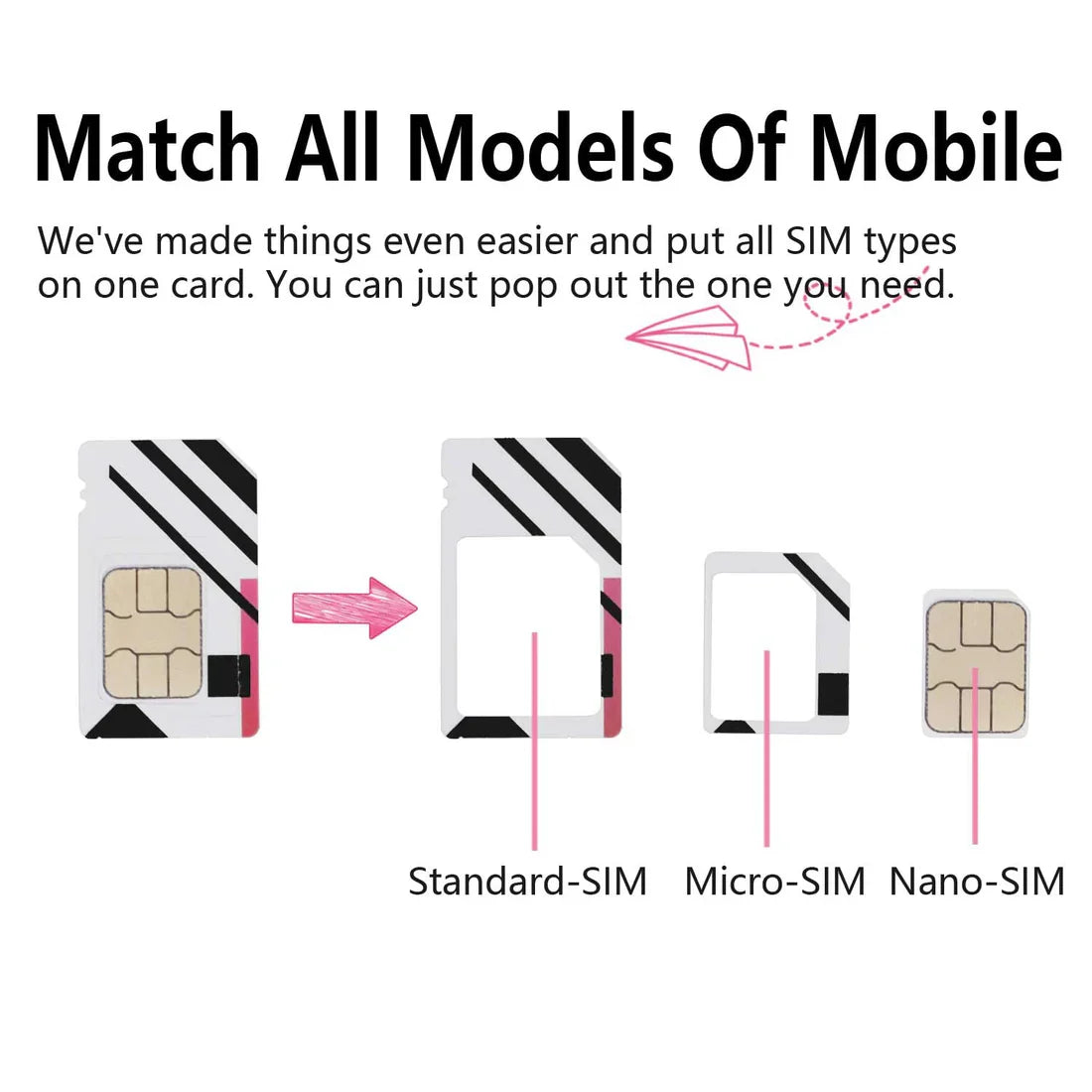 UK Sim for Tiktok Live / PayPal / Earnings