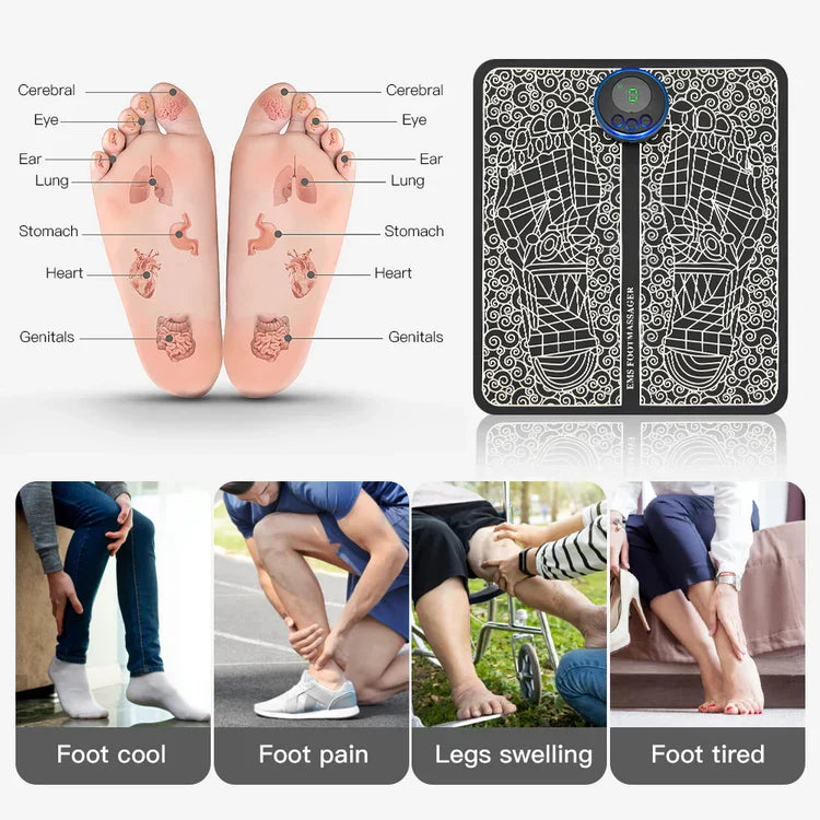 BlissFoot EMS Massager